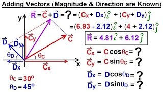 "Mastering The Vector Product: Everything You Need to Know Explained Simply!"