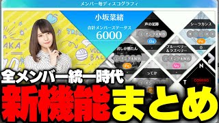 【新情報】待望の機能「ディスクコーチング」で全メンバー統一時代の幕開けが…【ユニエア】