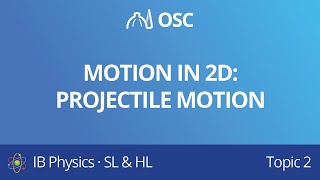 Motion in 2D: projectile motion [IB Physics SL/HL]