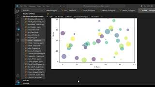 How to Make Bubble Charts in Python | Data Visualization Tutorial