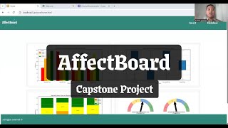 Capstone Project Demo Video (AffectBoard)