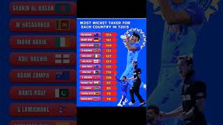 Most Wicket Taker For Each Country In T20Is #cricketworld #ICC #TimSouthee #RashidKhan #ShakibAlHasa