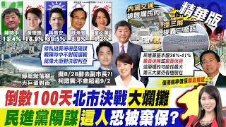 【劉盈秀報新聞】選戰倒數百天!北市\