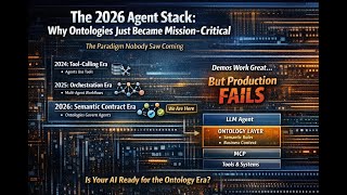 The 2026 Agent Stack: Why Ontologies Just Became Mission-Critical for AI Agents