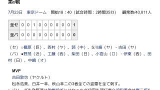 「1991年のオールスターゲーム (日本プロ野球)」とは ウィキ動画