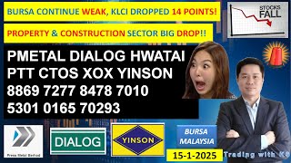 Daily KLSE BURSA UPDATE - 15-1-2025 💥BURSA CONTINUE WEAK, KLCI DROPPED 14 POINTS! 💥PMETAL DIALOG