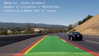 Perspective Transform & Convolution Lane Finding