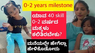 2 ವರ್ಷಕ್ಕೆ ಮಕ್ಕಳಿಗೆ ಯಾವ skill ಇರಬೇಕು?ಮನೆಯಲ್ಲೇ ಕಲಿಸೋದು ಹೀಗೆ 🫣😳#babylearning #milestone #toddlers #