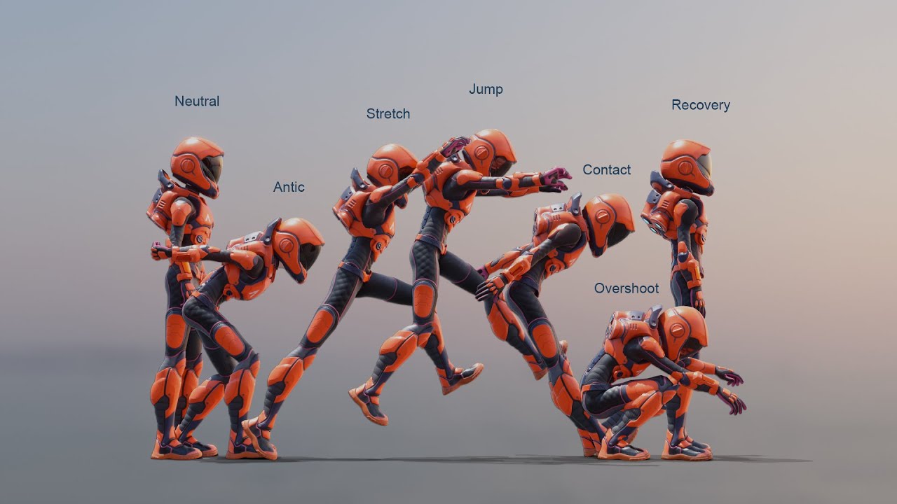 Frame By Frame Animation Maker