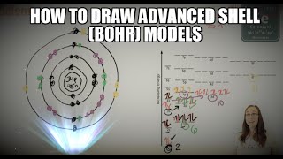 How to Make Bohr Model / Shell Model - Advanced - 20 or More Electrons - Selenium