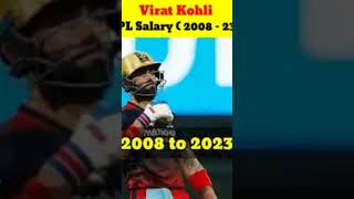 Virat Kohli in form //Virat Kohli 50//ipl highlights 2013//RCB vs skl#short#virat#match