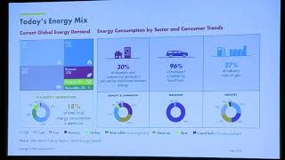 MIT A+B 2019 Plenary Speaker Dr. Birol Dinodruk: Evolution of the Energy Mix and Its Implications