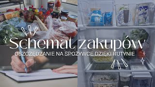 Mój schemat robienia zakupów | Zakupy spożywcze od A do Z