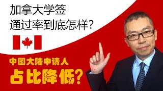 加拿大 移民 | 加拿大学签通过率到底怎样？国内申请人通过率怎么样？College的通过率有多少？最直接的数据。