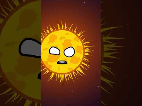 Why magnetic field is strongest?