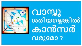 വാസ്തു ശരിയല്ലെങ്കിൽ കാൻസർ വരുമോ, Cancer and vasthu, Dr R velayudhan #vasthusquare