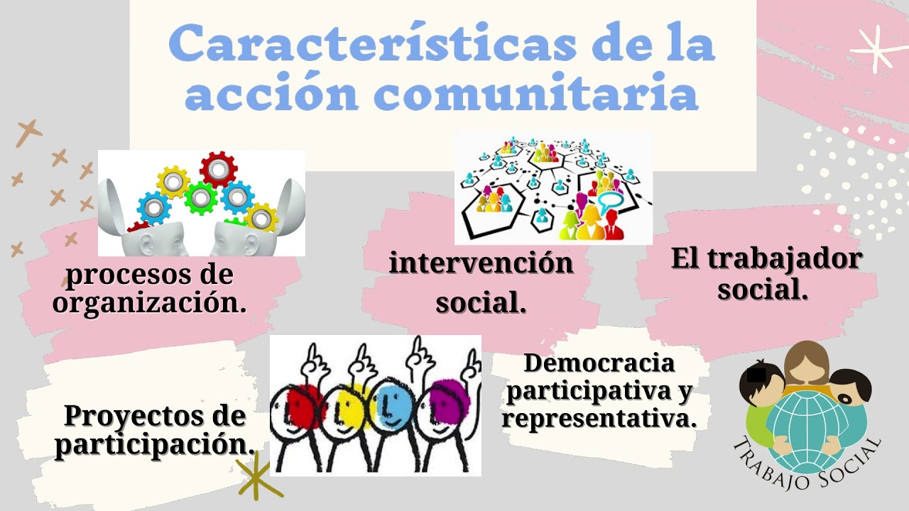 UNIDAD 1 INTERVENCION COMUNITARIA EN TRABAJO SOCIAL - YouTube