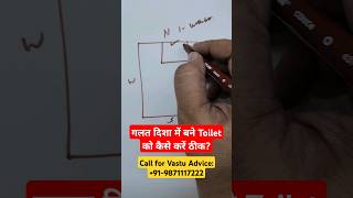 toilet vastu, vastu for toilet #वास्तु #toiletvastu #remedy #vastufortoilet #vastushastra #viral