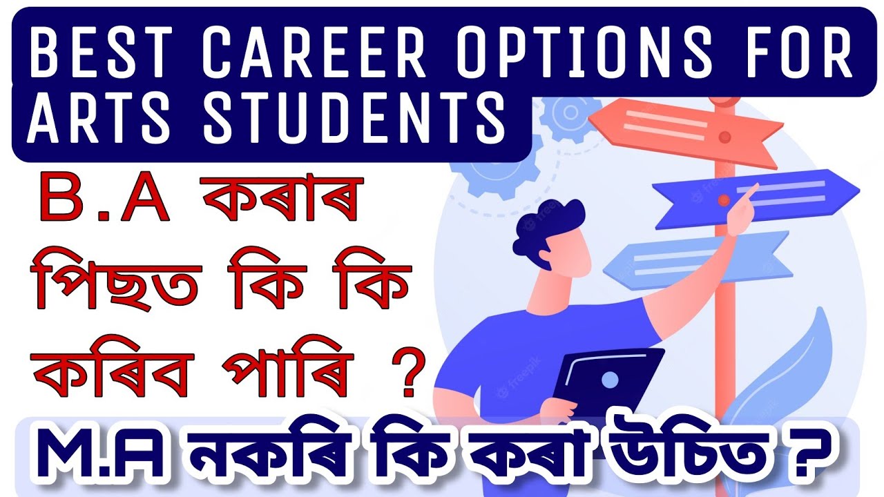 Career Options After B.A In Any Subject || What Should You Do After A ...