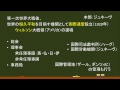 〔世界史・第一次世界大戦〕国際連盟 －オンライン無料塾「ターンナップ」－