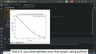 Learn how to plot a graph using Python | Easy Guide for Beginners!