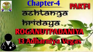 13 Adharniya Vegas  ROGANUTPADANIYA - रोगानुत्पादनीय l PART-1 l Astang Hridaya sutrasthana CH-4