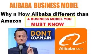 ALIBABA Business Model Explained B2B Model Ecommerce case Study