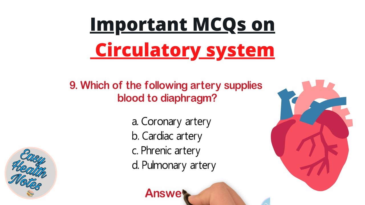 Know About The Circulatory System And Heart ।। Important MCQs With ...