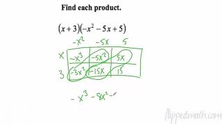 Traditional Algebra 1: Unit 10 Review Flippedmath