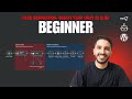 n8n Beginner Tutorial: Automate SEO Blogging with AI