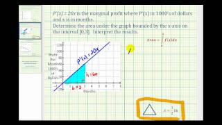 Ex 2:  Find the Area Under a Curve Using a Geometric Formula