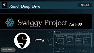 Swiggy Project  with React: A Complete Guide | #reactjs #frontenddevelopment #webdevelopment