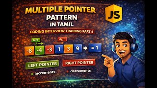 Multiple Pointer Pattern Breakdown | Why Efficient Coders Use This Trick