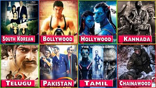 30 Film Industry Worldwide Highest Grossing Movies of All Time, Largest Film Industries in the World