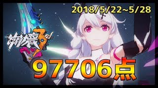 【崩壊3rd】記憶戦場SS消滅亡霊,ゴッドファーザー,地蔵御霊97706点【2018年5月22日～28日】