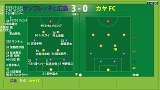 【映像無し】ACL2  24-25　サンフレッチェ広島vsカヤFC　他　サッカー見ながら実況みたいな感じ