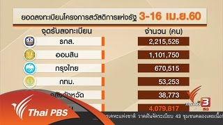 คลังคาดเริ่มแจกจ่ายบัตรสวัสดิการแห่งรัฐ ต.ค. นี้ (18 เม.ย. 60)