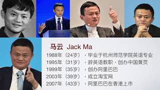 2021福布斯中国十大富豪 Forbes Top 10 Richest Chinese 首富：农夫山泉创始人钟睒睒 Shanshan Zhong, Founder of Nongfu Spring