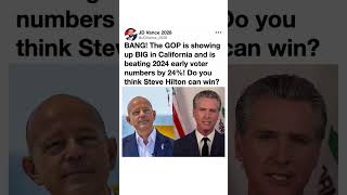California GOP SURGE? 😳 Early Voting Numbers Shock Democrats