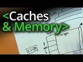 How CPU Memory & Caches Work - Computerphile