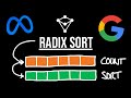 Radix Sort - Coding Interview Question - JavaScript