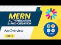 Getting Started with JWT | MERN Authentication & Authorization | Node JS, React & MongoDB | Part 1