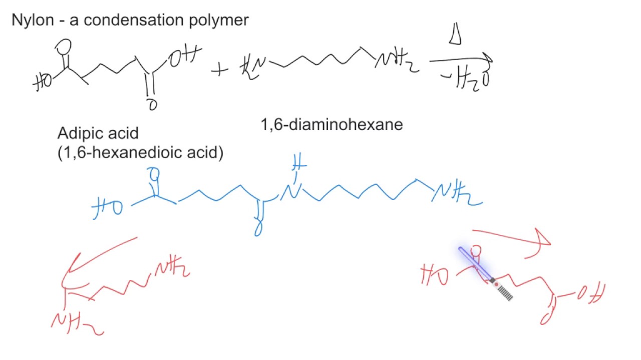 Ch 26 Step-Growth Polymers - Condensation Polymerization - YouTube