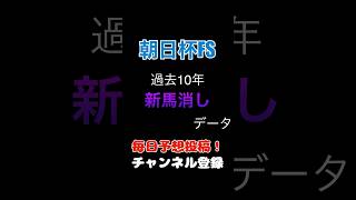 #朝日杯fs #競馬予想 消しデータ#朝日杯フューチュリティステークス #馬券