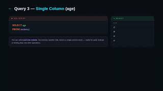 #106 SQL SELECT Specific Columns Explained for Beginners (with Examples)