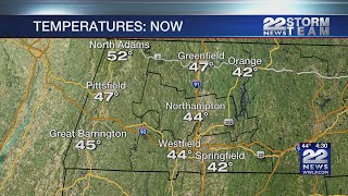 Springfield MA Weather Forecast