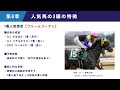 【絶対見るべき】g3根岸ステークスの競馬解説！