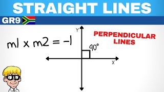Straight line graphs grade 9: Perpendicular Lines