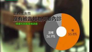 還給女人隱私權 / 婦產科就醫經驗大調查