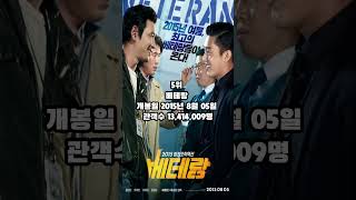 진짜 역대급인데? 1000만관객 돌파 흥행한 한국영화 TOP10